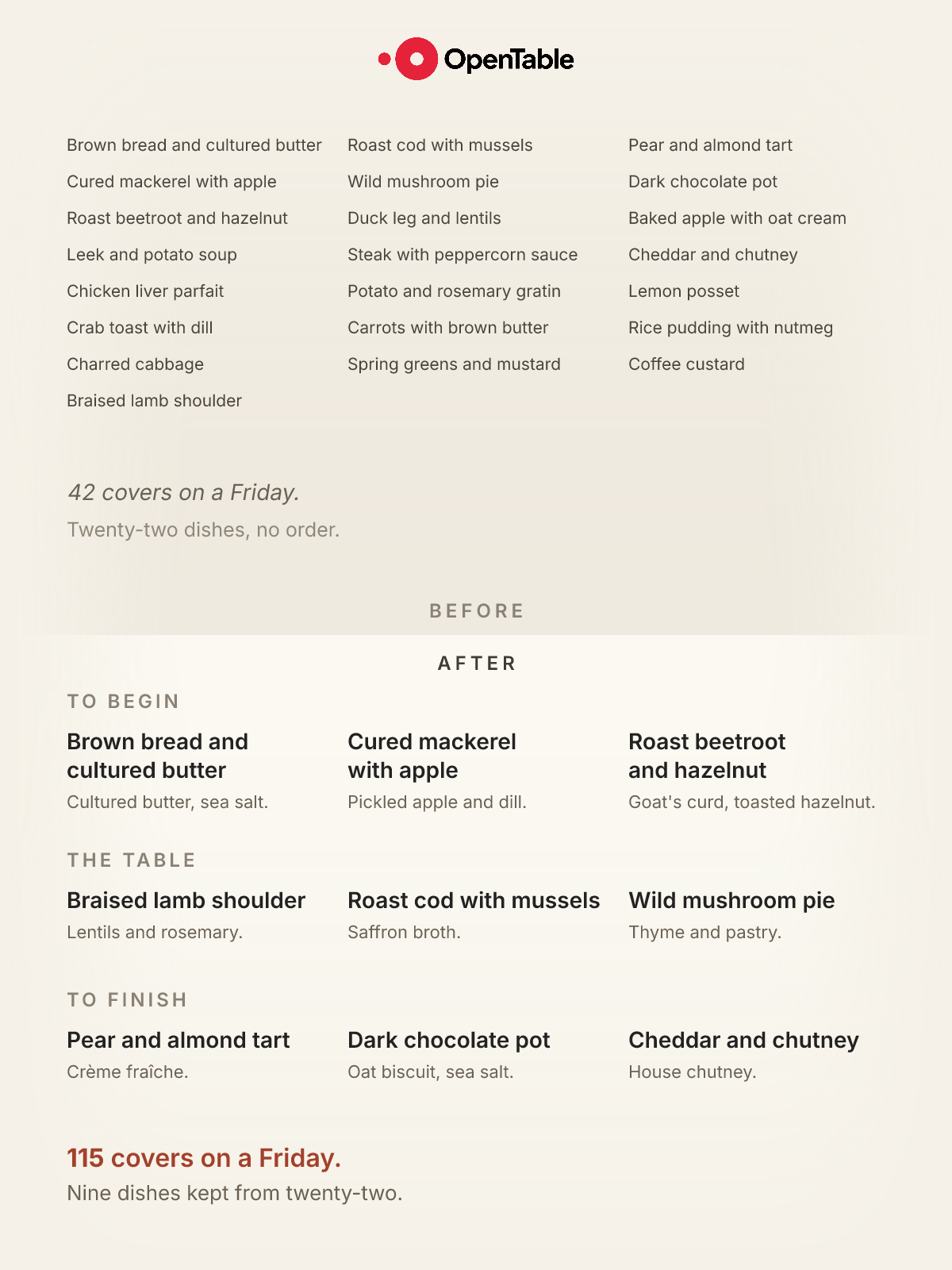the menu they read to the end