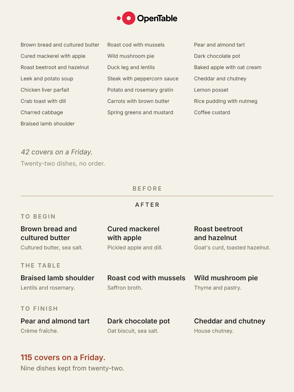the menu they read to the end